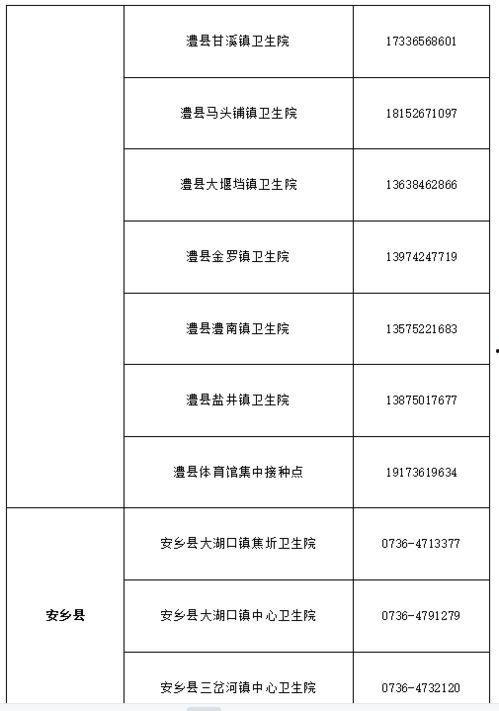香港新冠最新爆料电话 第1张 香港新冠最新爆料电话 第1张