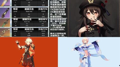 原神新角色爆料大全最新,神秘角色揭秘,实力与颜值并存! 第1张 原神新角色爆料大全最新,神秘角色揭秘,实力与颜值并存! 第1张